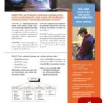 Smartmes